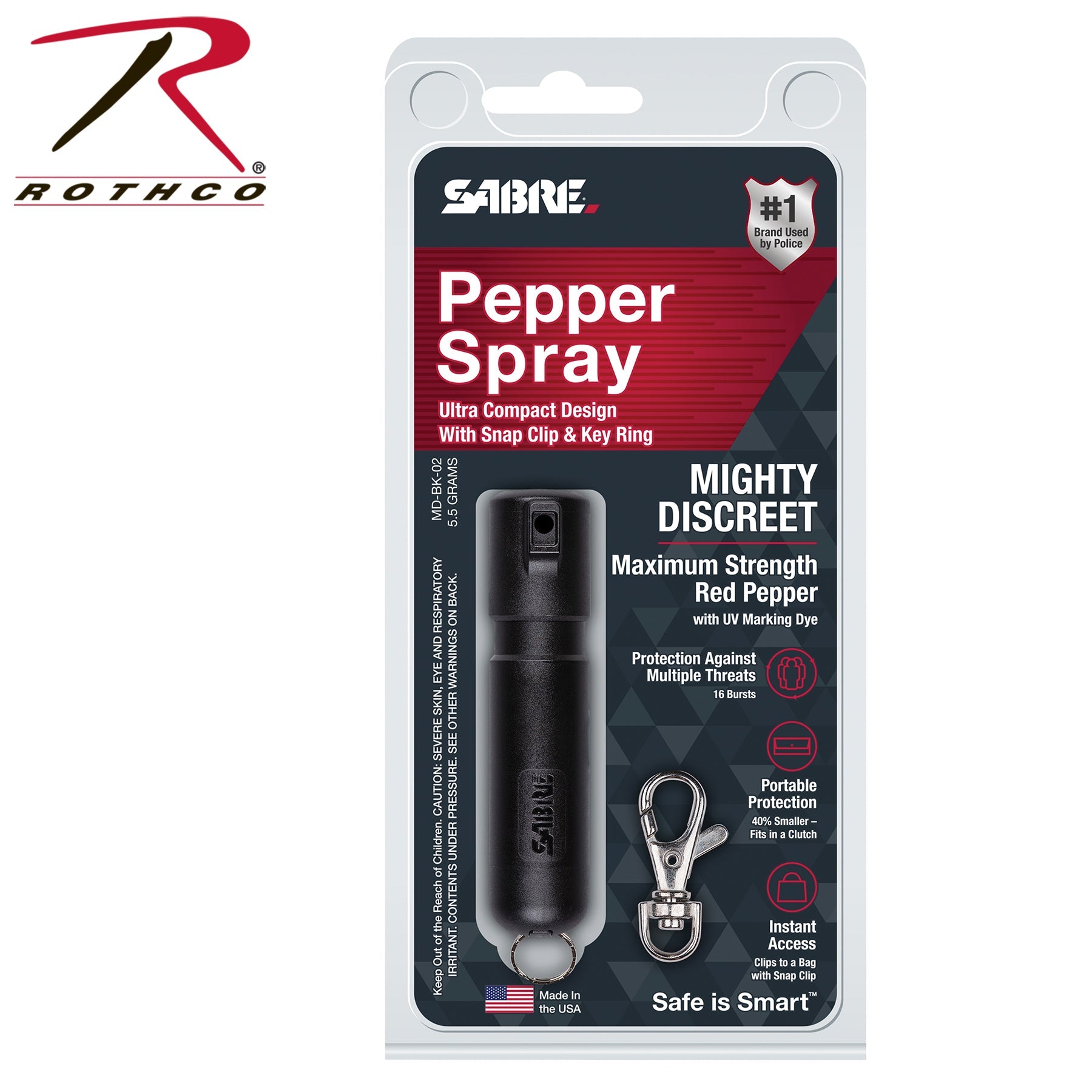 Sabre Mighty Discreet Pepper Spray LARSON TACTICAL SUPPLY
