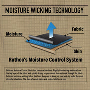 Rothco Grid Fleece Pullover LARSON TACTICAL SUPPLY