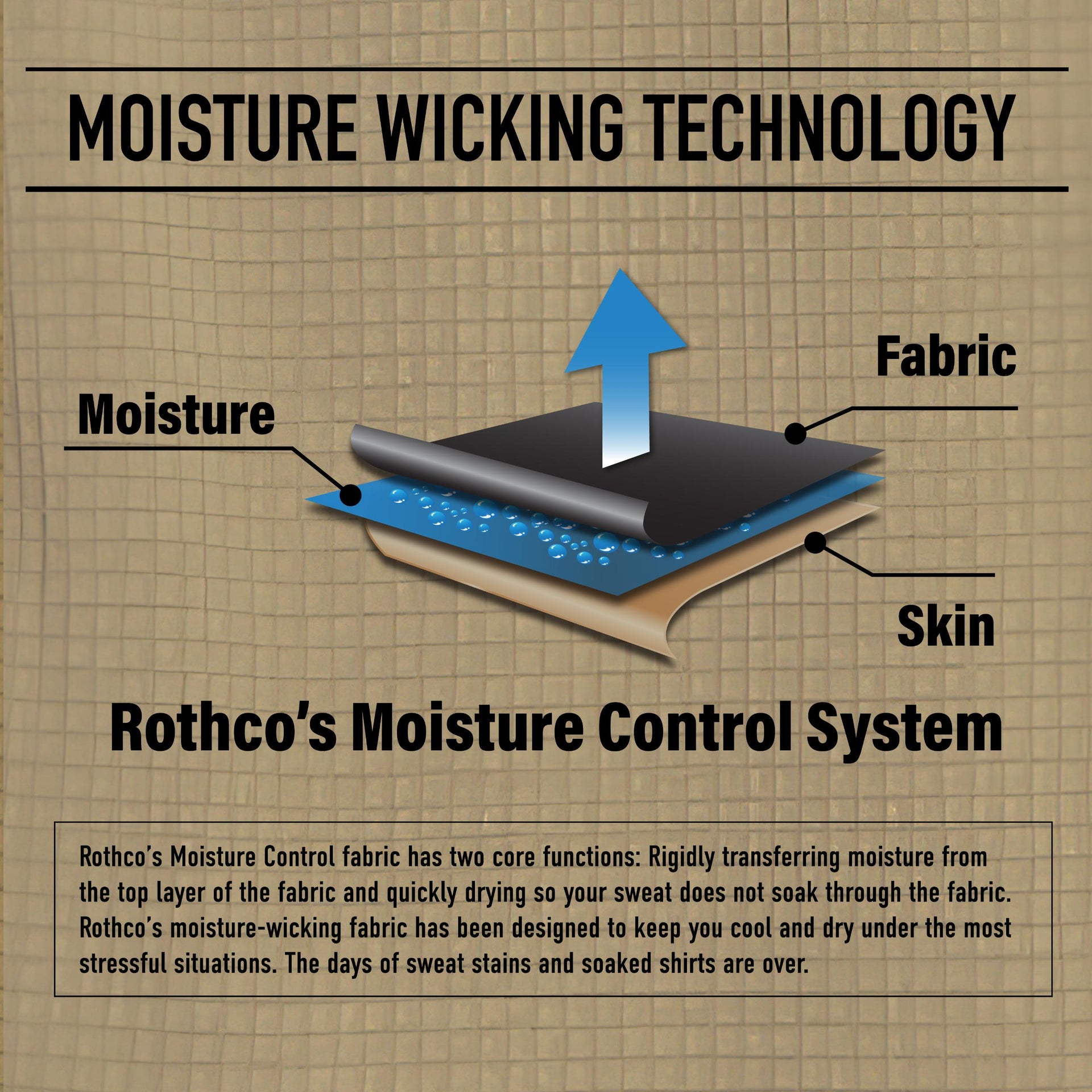 Rothco Grid Fleece Pullover LARSON TACTICAL SUPPLY