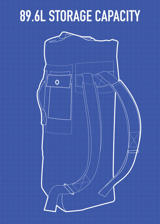 Rothco G.I. Style Canvas Double Strap Duffle Bag LARSON TACTICAL SUPPLY