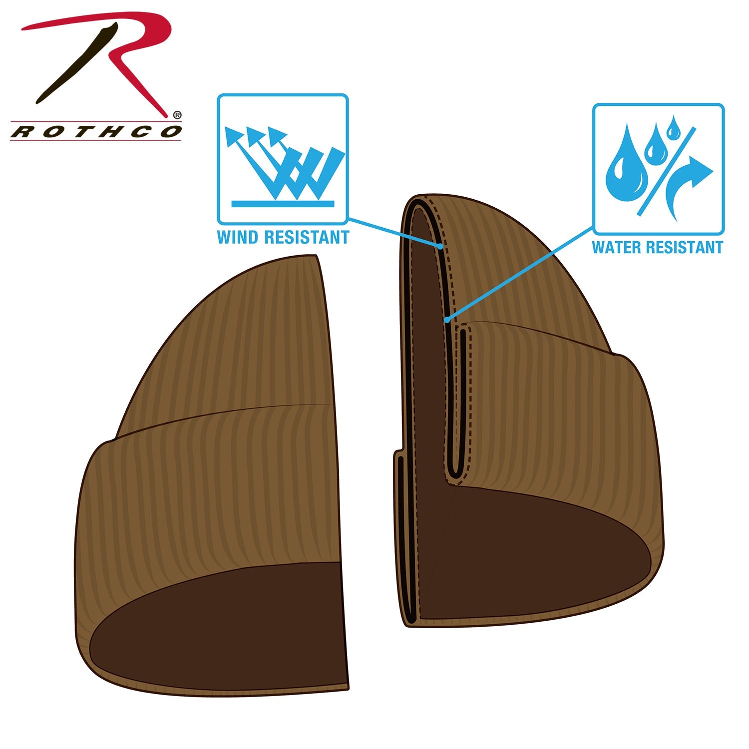 Rothco Wind and Waterproof Insulated Acrylic Watch Cap LARSON TACTICAL SUPPLY