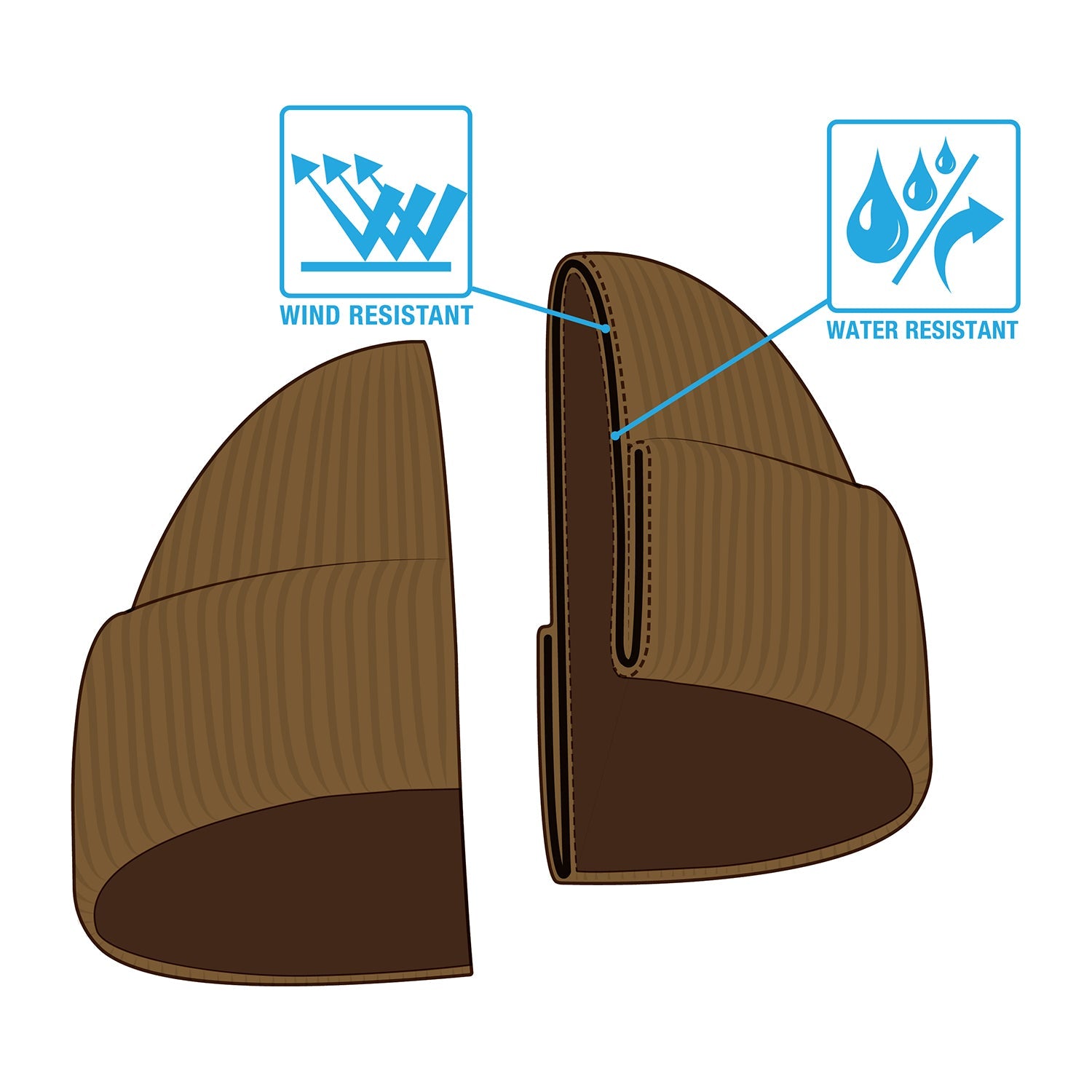 Rothco Wind and Waterproof Insulated Acrylic Watch Cap LARSON TACTICAL SUPPLY