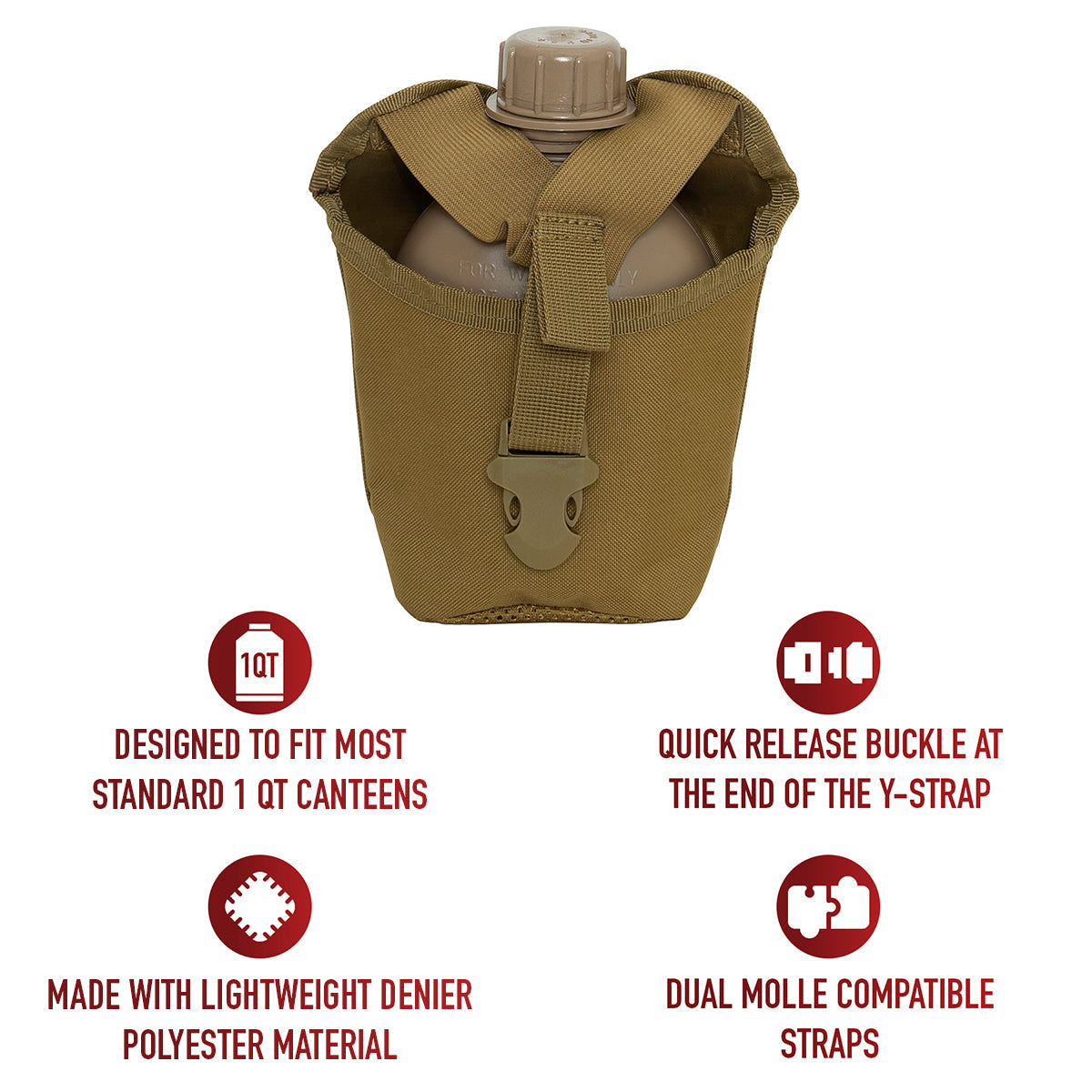 Rothco MOLLE Compatible 1 Quart Canteen Pouch / Cover LARSON TACTICAL SUPPLY