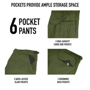 Rothco Vintage Vietnam Rip-Stop Fatigue Pants LARSON TACTICAL SUPPLY