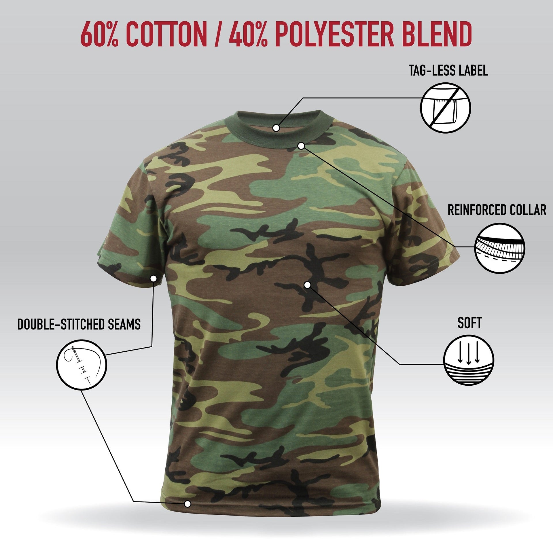 Rothco Digital Camo T-Shirt LARSON TACTICAL SUPPLY