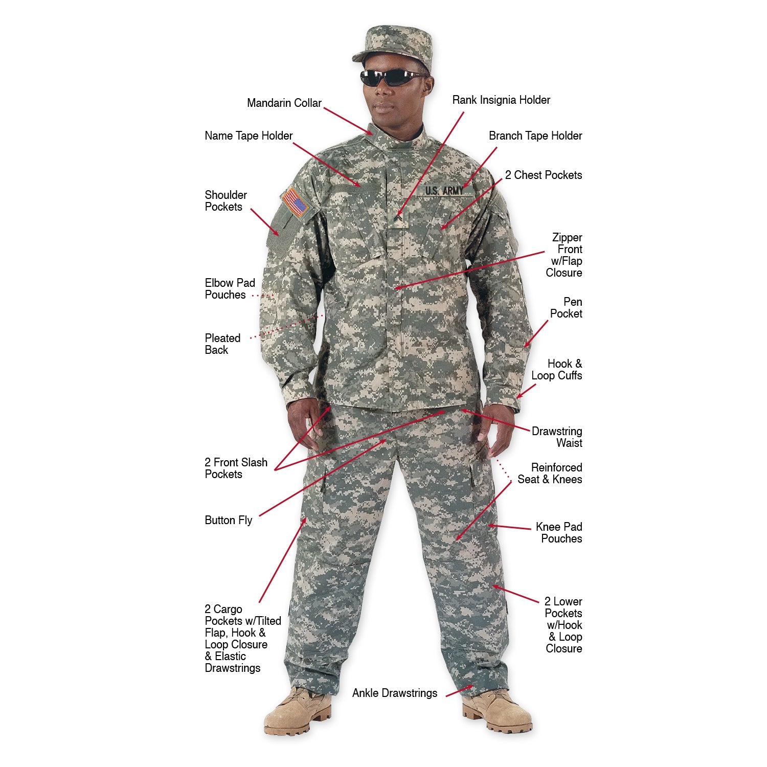 Rothco ACU Digital Camo Combat Uniform Pants LARSON TACTICAL SUPPLY