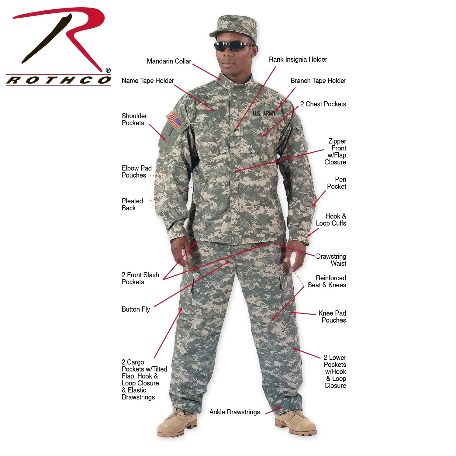 Rothco ACU Digital Camo Combat Uniform Pants LARSON TACTICAL SUPPLY