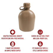 Genuine G.I. 3 Piece 1 Quart Plastic Canteen LARSON TACTICAL SUPPLY