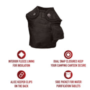 Rothco G.I. Style Canteen Cover LARSON TACTICAL SUPPLY