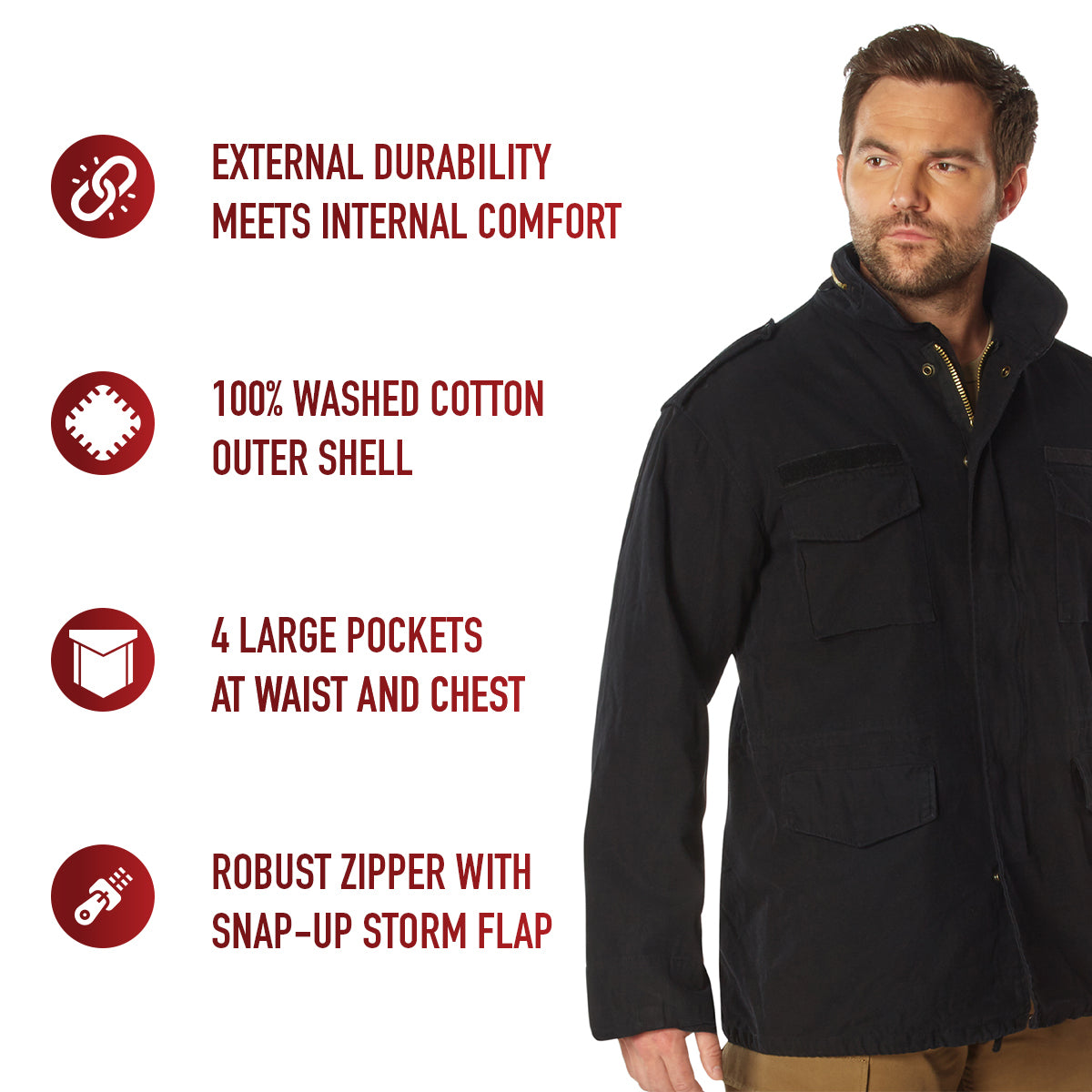 Rothco Vintage M-65 Field Jacket LARSON TACTICAL SUPPLY