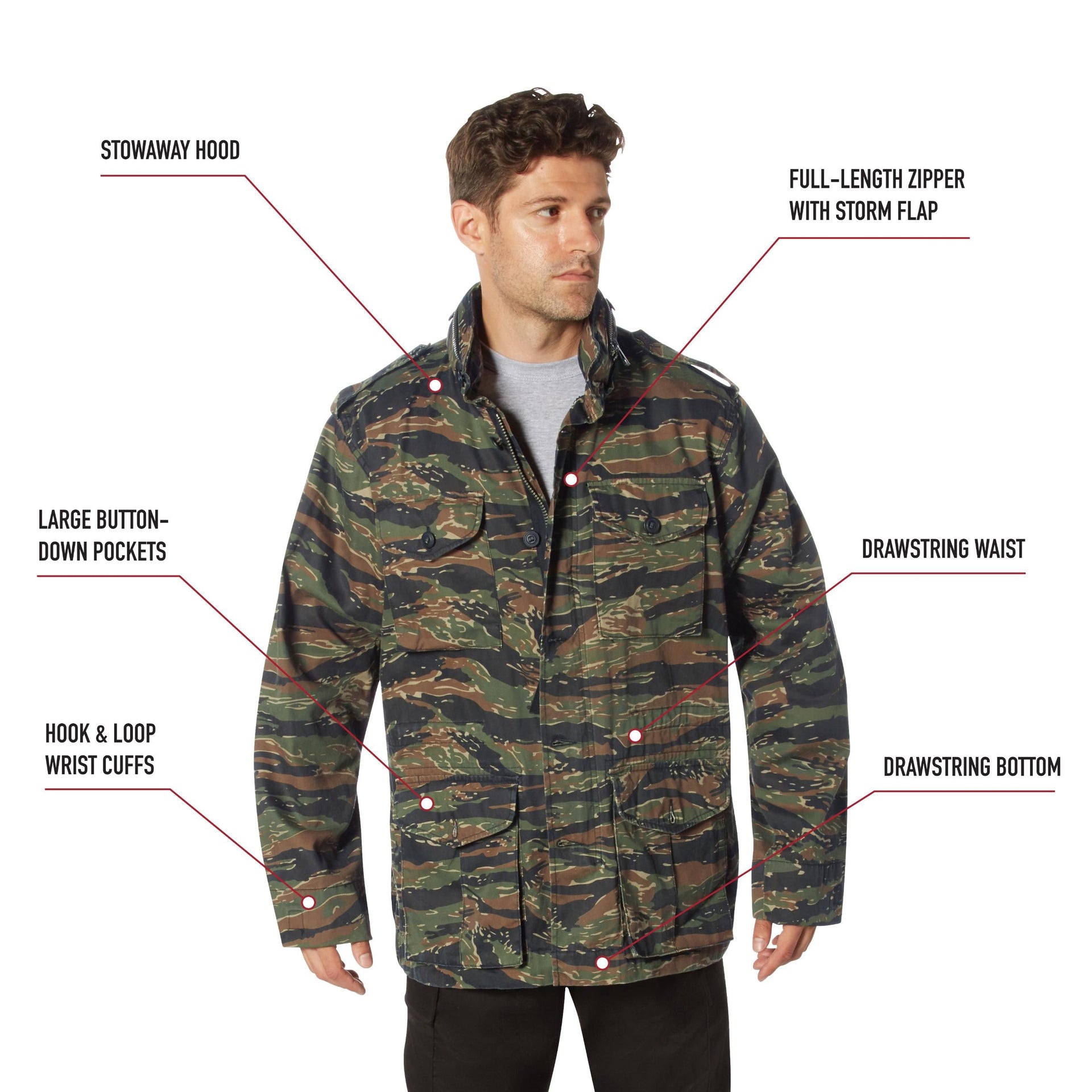 Rothco Vintage Lightweight M-65 Field Jacket LARSON TACTICAL SUPPLY