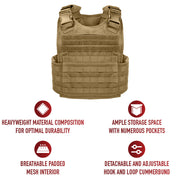 Rothco MOLLE Plate Carrier Vest LARSON TACTICAL SUPPLY