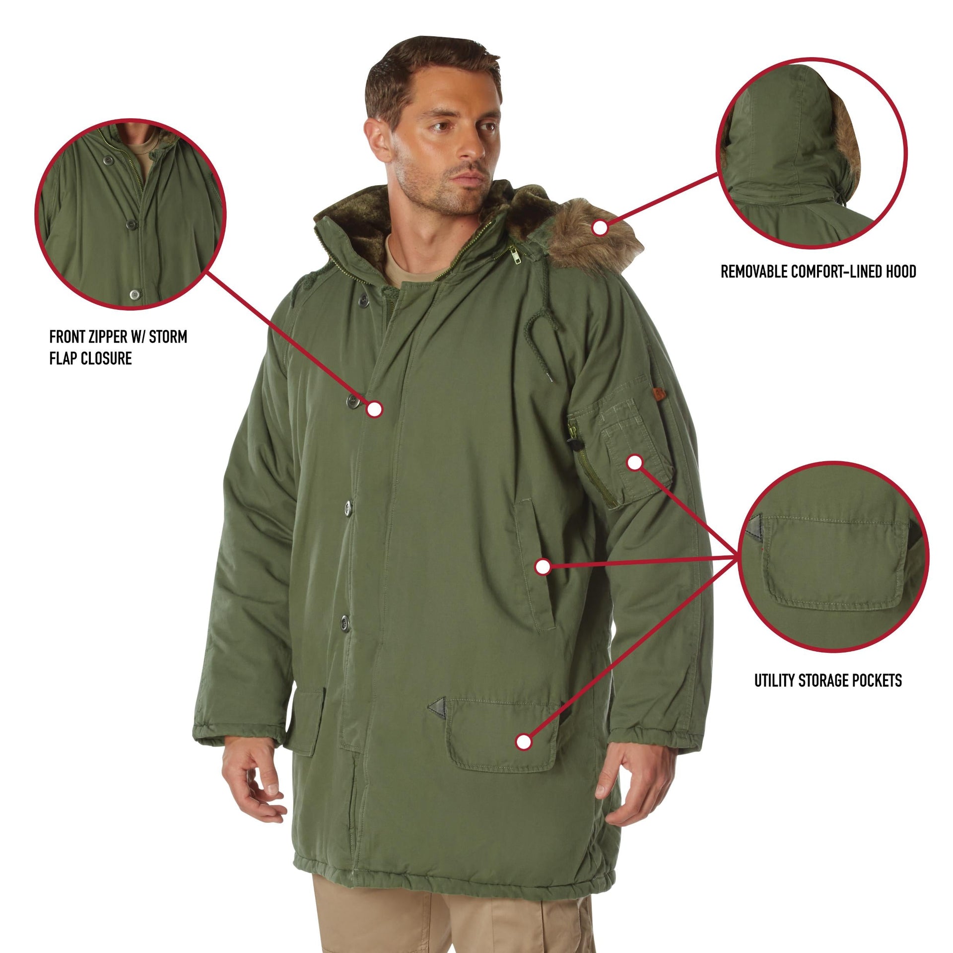 Rothco Vintage N-3B Parka LARSON TACTICAL SUPPLY