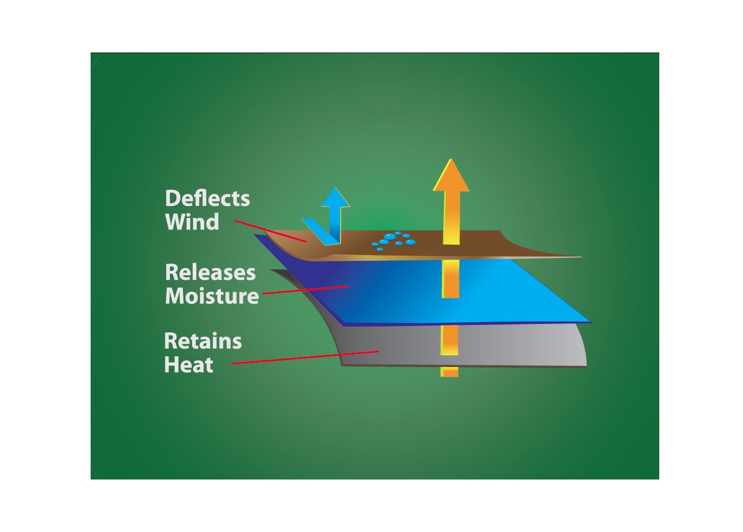 Rothco Special Ops Soft Shell Jacket LARSON TACTICAL SUPPLY