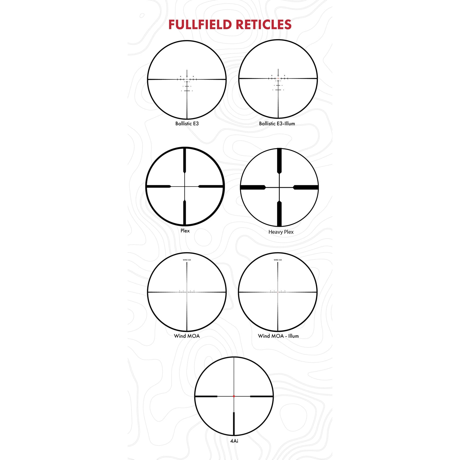 Burris Fullfield 3-12x56mm Sc Burris Optics