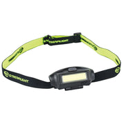 Strmlght Bandit Usb Headlamp Black Streamlight