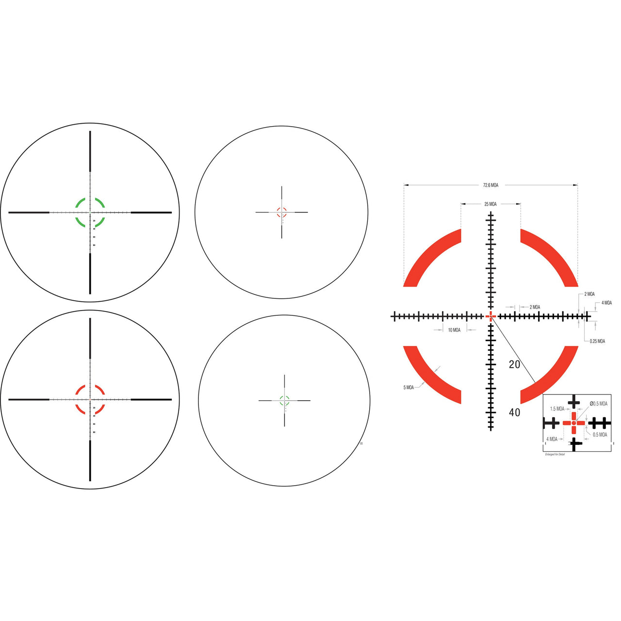 Trijicon Credo Hx 1-8x24 Ffp Moa R/g Trijicon