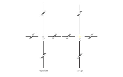 Trijicon Acog M4a1 W Flat Top Adapt Trijicon