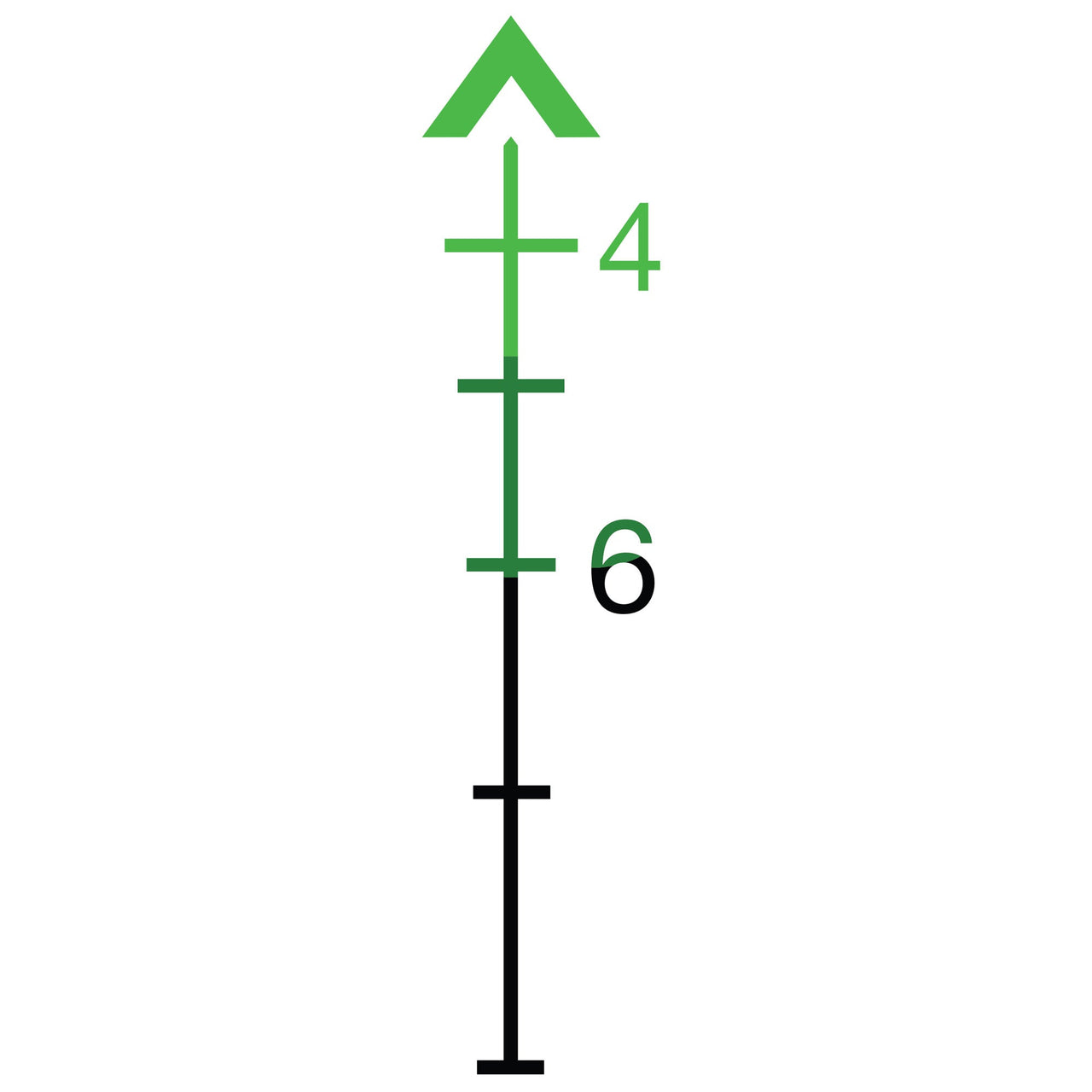Trijicon Acog 4x32 223 Grn Chv W/rmr Trijicon