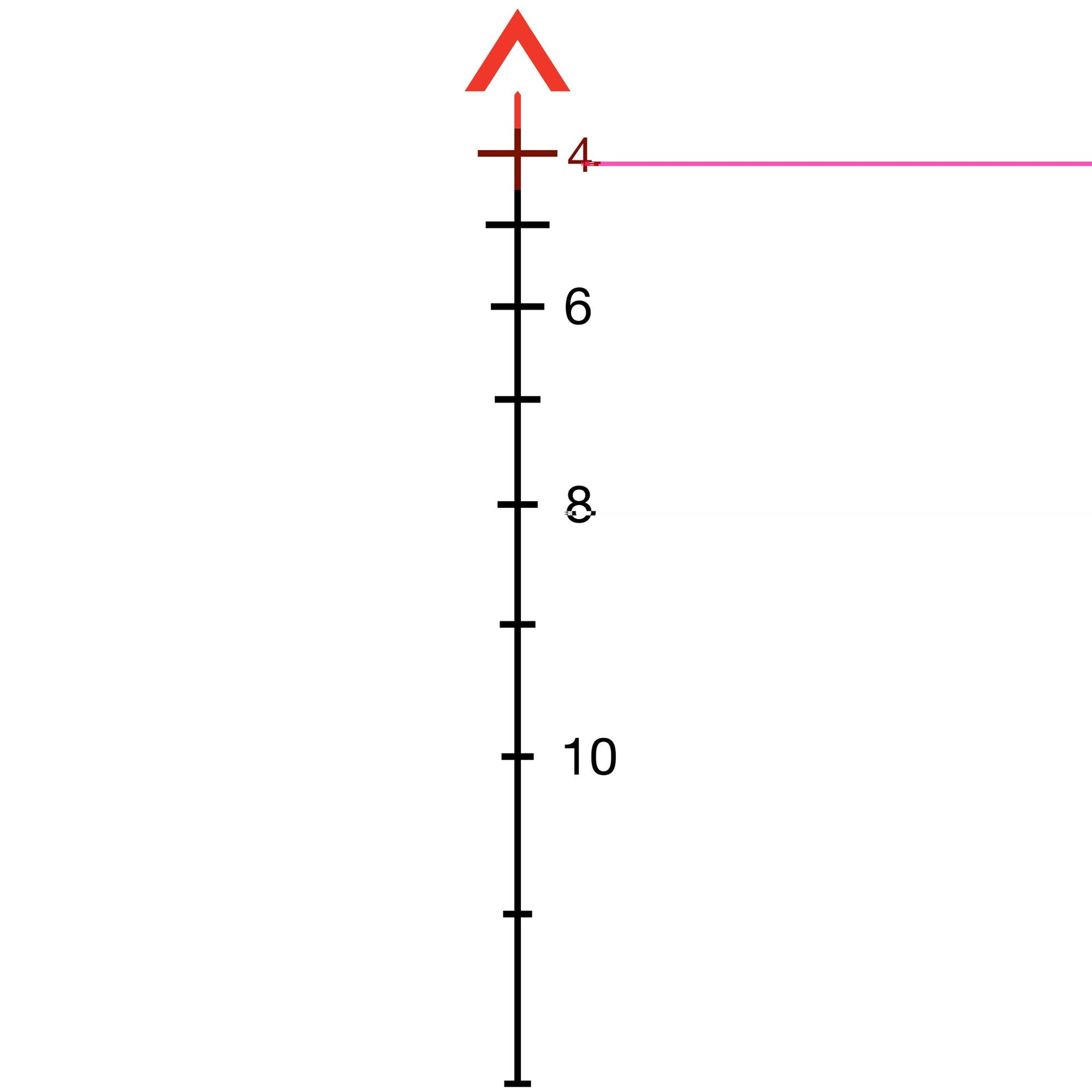 Trijicon Acog 5.5x50 Red Chv 308 Flt Trijicon