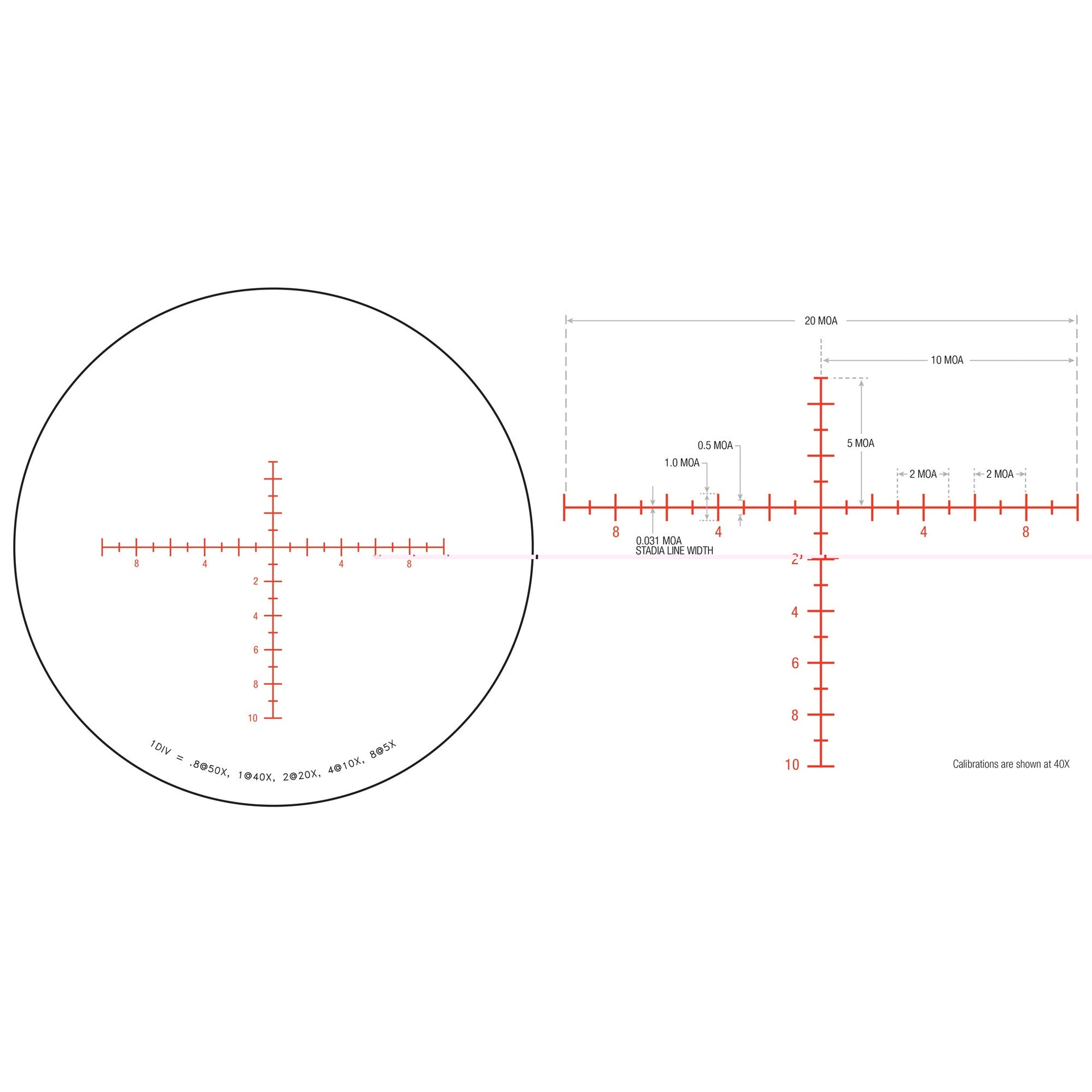 Trijicon Tenmile 5-50x56 Elr Moa R/g Trijicon
