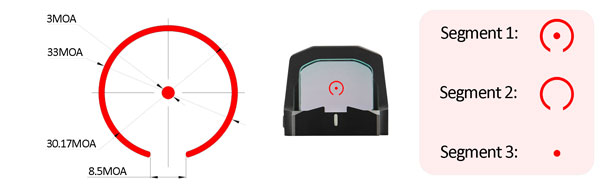 Meprolight Mpo-f Optic Red Dot - 3/33moa Bullseye Rmr Meprolight