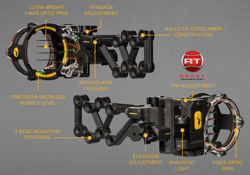 Trophy Ridge Bow Sight React - H4 4-pin .019 Rh Black Trophy Ridge