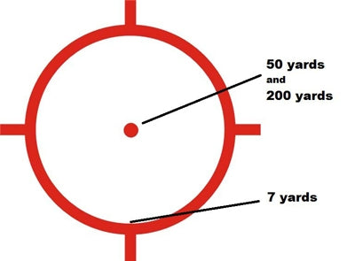 Eotech Exps3-0 Holographic Sgt - 68moa Ring W/1moa Dot Tan Eotech