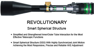 Utg Scope 6-24x50 1" Ao - 36 Color Illuminated Mil-dot UTG